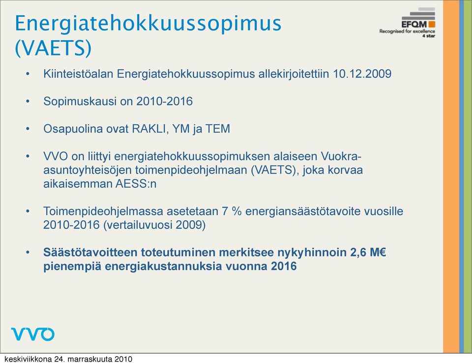 Vuokraasuntoyhteisöjen toimenpideohjelmaan (VAETS), joka korvaa aikaisemman AESS:n Toimenpideohjelmassa asetetaan 7 %