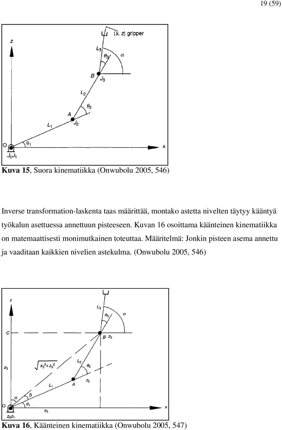 Kuvan 16 osoittama käänteinen kinematiikka on matemaattisesti monimutkainen toteuttaa.