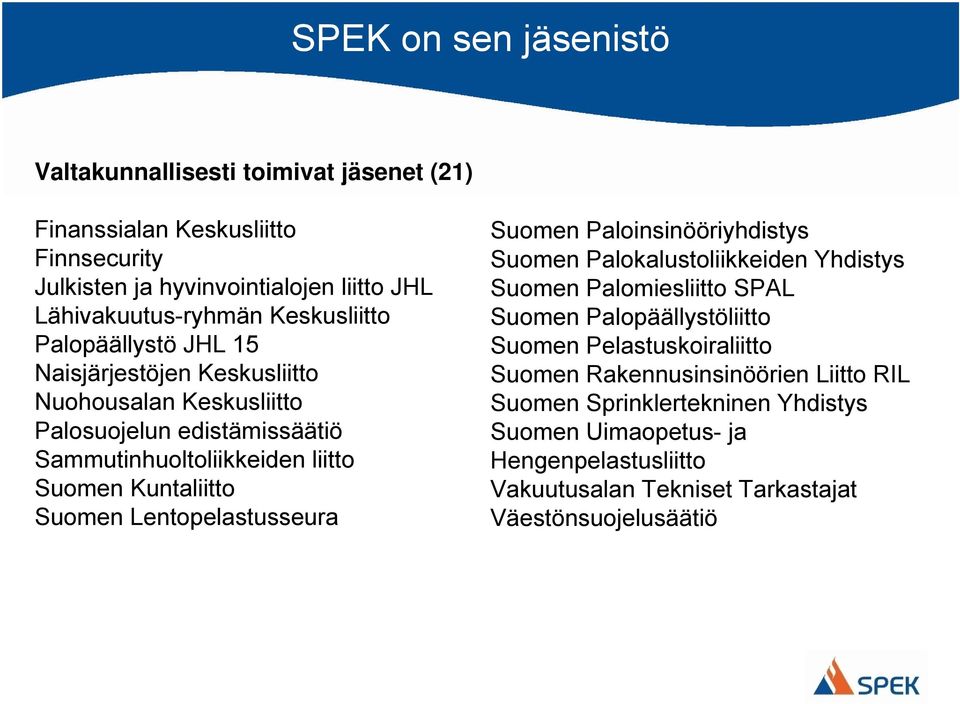 Suomen Lentopelastusseura Suomen Paloinsinööriyhdistys Suomen Palokalustoliikkeiden Yhdistys Suomen Palomiesliitto SPAL Suomen Palopäällystöliitto Suomen