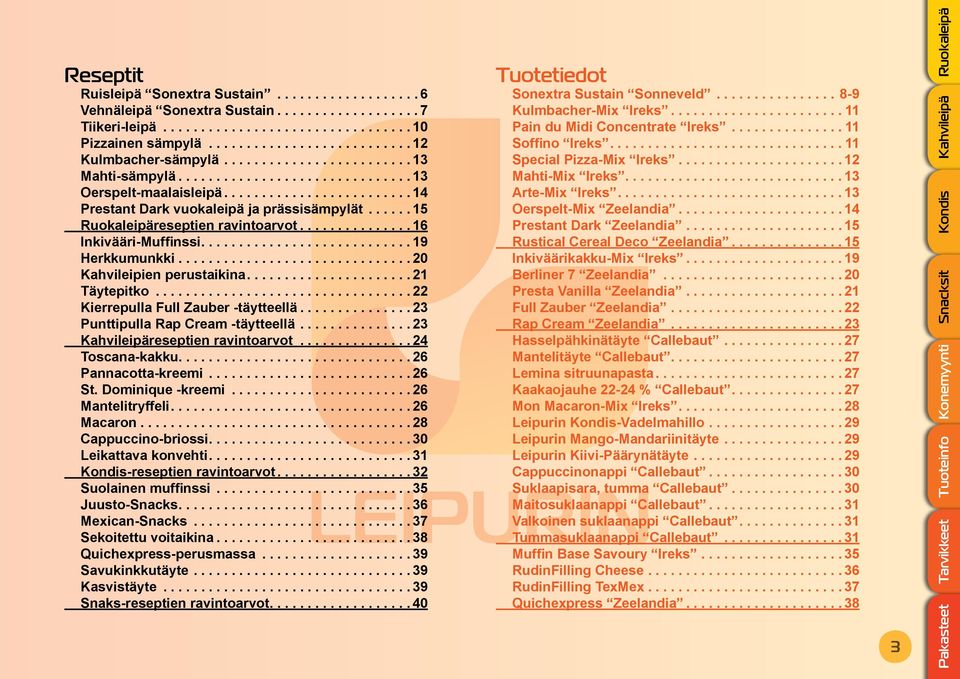 ..... 15 Ruokaleipäreseptien ravintoarvot............... 16 Inkivääri-Muffinssi............................ 19 Herkkumunkki............................... 20 Kahvileipien perustaikina...................... 21 Täytepitko.