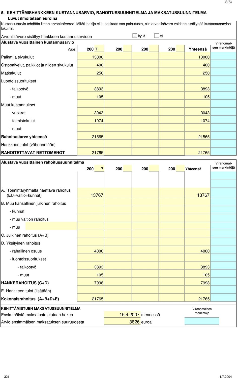 Arvonlisävero sisältyy hankkeen kustannusarvioon Alustava vuosittainen kustannusarvio Palkat ja sivukulut Ostopalvelut, palkkiot ja niiden sivukulut Matkakulut Luontoissuoritukset - talkootyö Muut