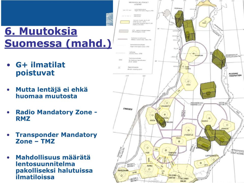 muutosta Radio MandatoryZone- RMZ Transponder Mandatory