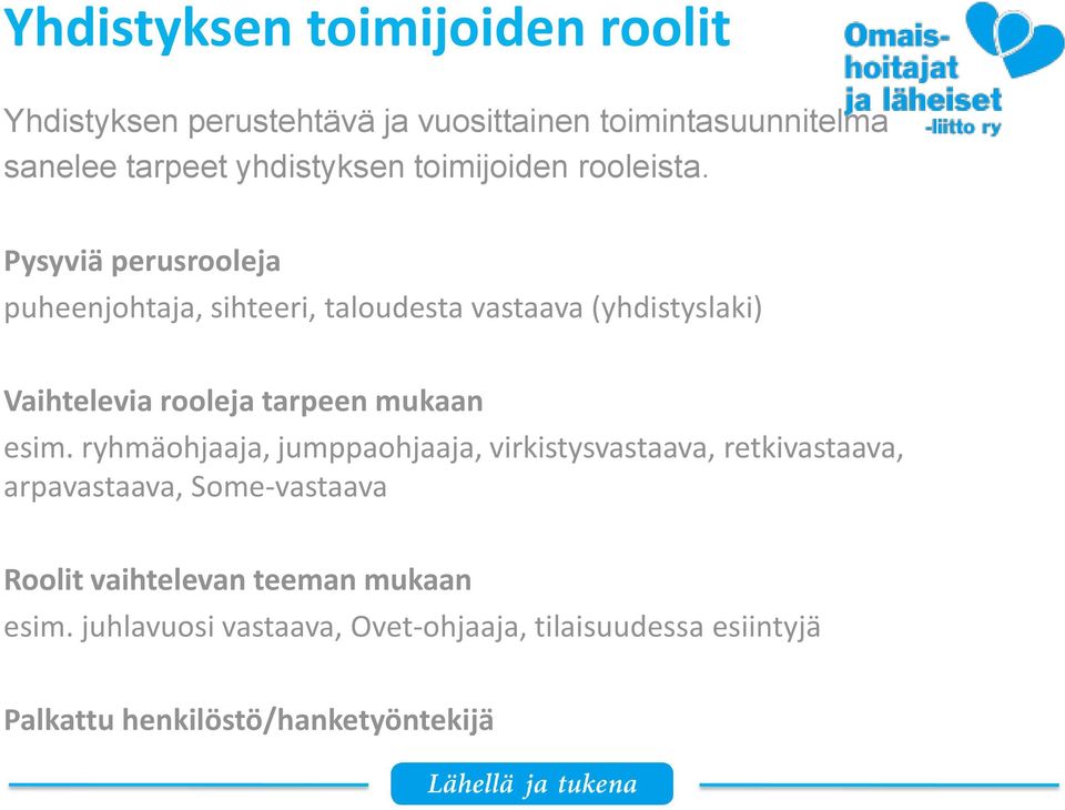 Pysyviä perusrooleja puheenjohtaja, sihteeri, taloudesta vastaava (yhdistyslaki) Vaihtelevia rooleja tarpeen mukaan esim.