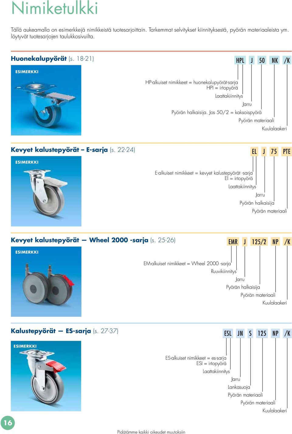 Jos /2 = kaksoispyörä Pyörän materiaali Kuulalaakeri Kevyet kalustepyörät Esarja (s.