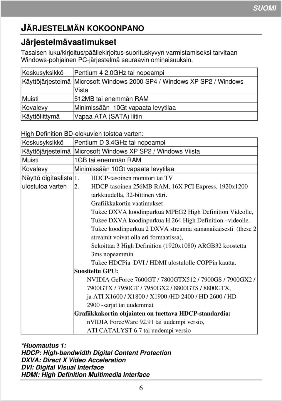 0GHz tai nopeampi Käyttöjärjestelmä Microsoft Windows 2000 SP4 / Windows XP SP2 / Windows Vista Muisti 512MB tai enemmän RAM Kovalevy Minimissään 10Gt vapaata levytilaa Käyttöliittymä Vapaa ATA