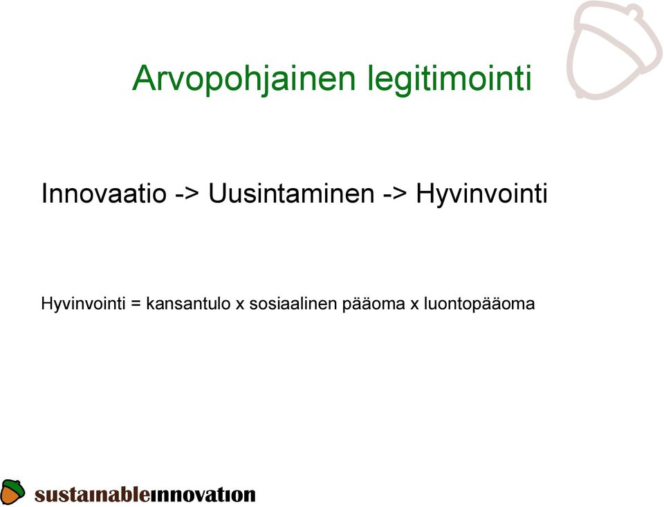 Hyvinvointi Hyvinvointi =