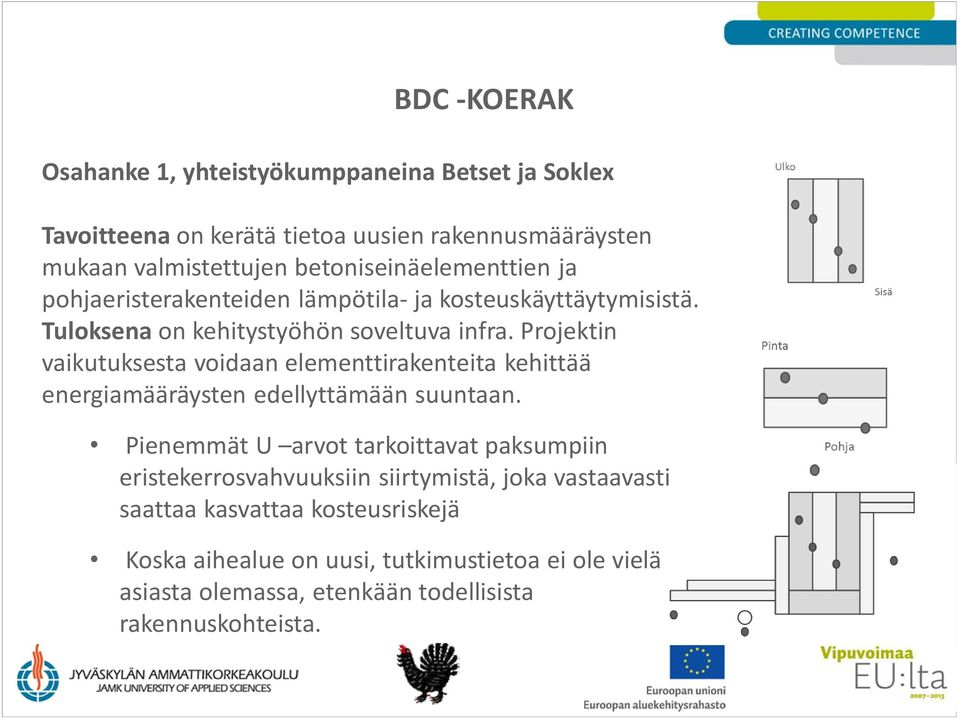 Projektin vaikutuksesta voidaan elementtirakenteita kehittää energiamääräysten edellyttämään suuntaan.