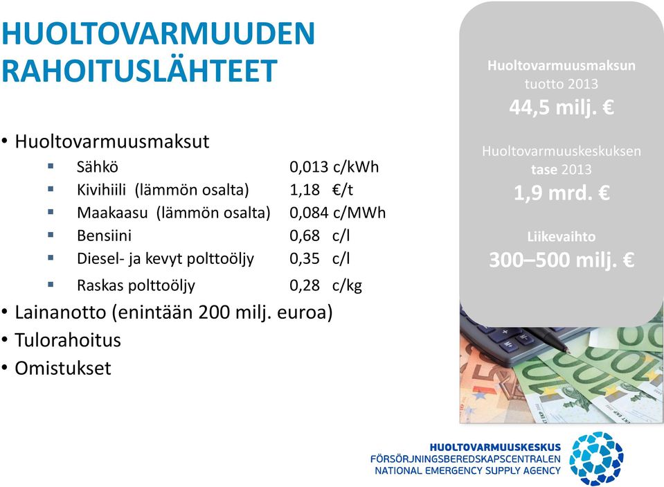 c/l Raskas polttoöljy 0,28 c/kg Lainanotto (enintään 200 milj.
