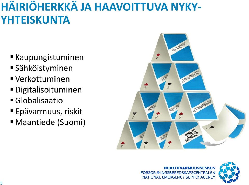 Sähköistyminen Verkottuminen