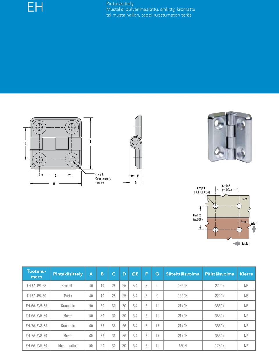 2220N M5 EH-6A-5V5-38 Kromattu 50 50 30 30 6,4 6 11 2140N 3560N M6 EH-6A-5V5-50 Musta 50 50 30 30 6,4 6 11 2140N 3560N M6 EH-7A-6V8-38