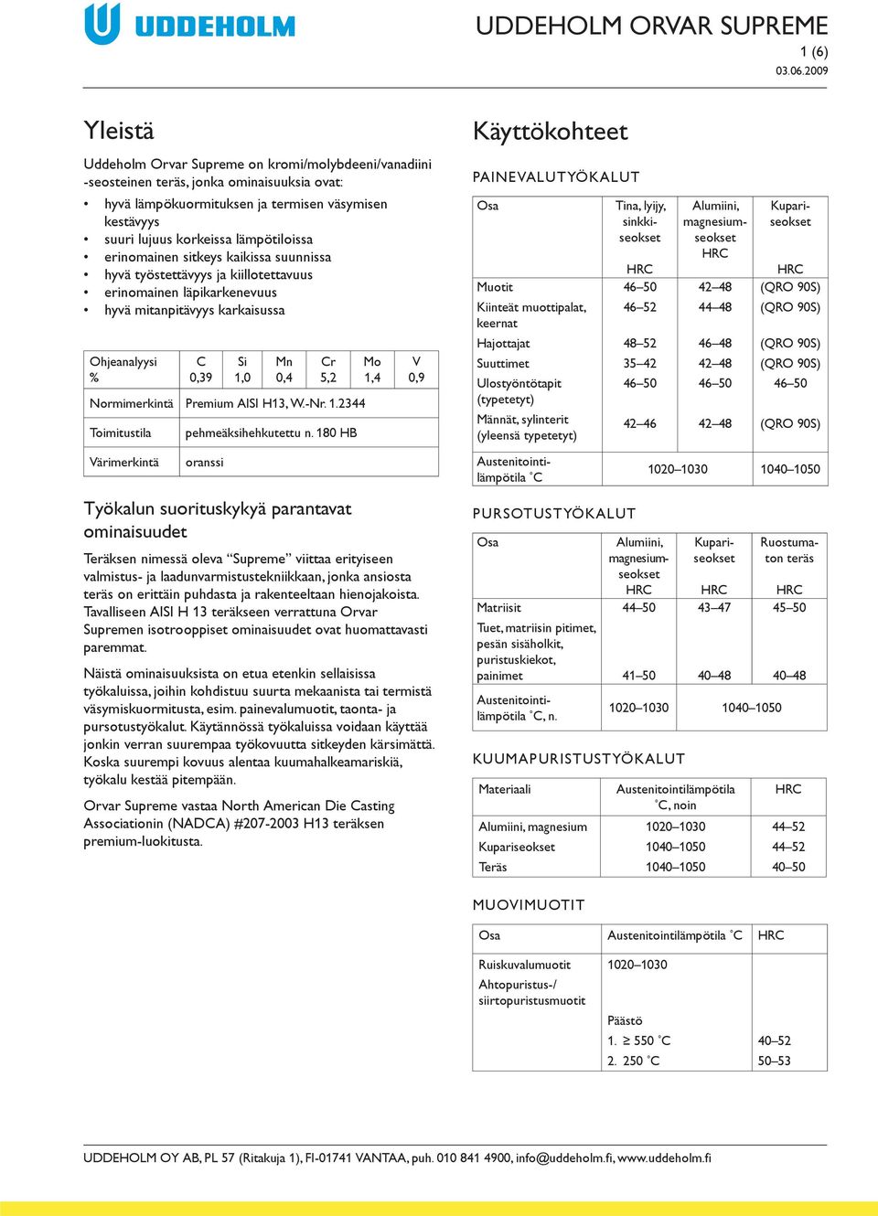 5,2 Normimerkintä Premium AISI H13, W.-Nr. 1.2344 Toimitustila pehmeäksihehkutettu n.