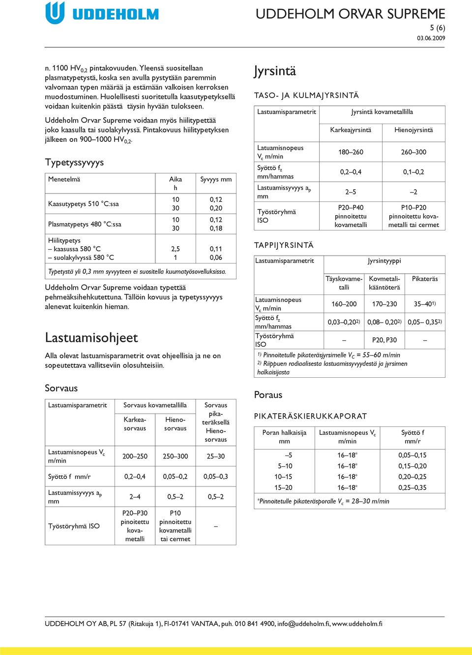 Pintakovuus hiilitypetyksen jälkeen on 900 1000 HV 0,2.