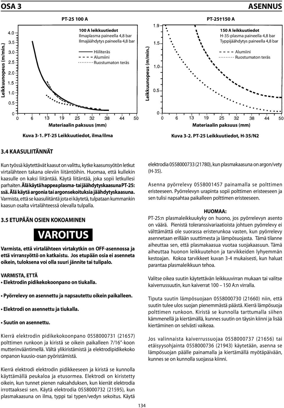 ) 150 A leikkuutiedot H-35-plasma paineella 4,8 bar Typpijäähdytys paineella 4,8 bar Alumiini Ruostumaton teräs Materiaalin paksuus (mm) Materiaalin paksuus (mm) Kuva 3-1.