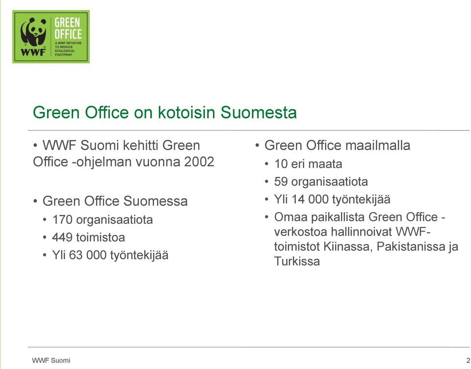 Office maailmalla 10 eri maata 59 organisaatiota Yli 14 000 työntekijää Omaa paikallista