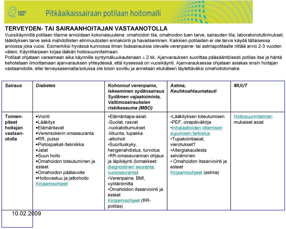 Esimerkiksi hyvässä kunnossa ilman lisäsairauksia olevalle verenpaine- tai astmapotilaalle riittää arvio 2-3 vuoden välein. Käyntitarpeen kirjaa lääkäri hoitosuunnitelmaan.