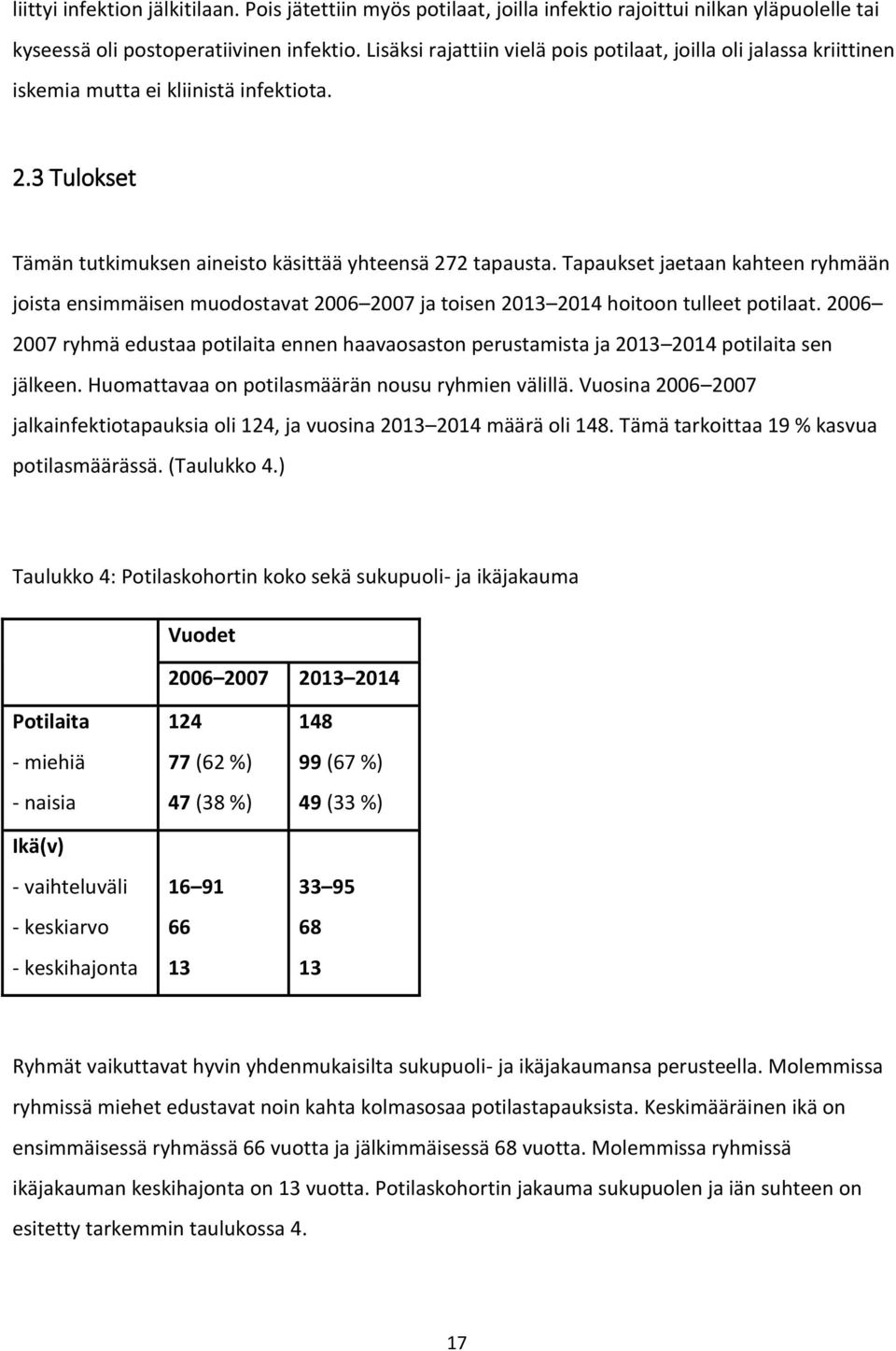 Tapaukset jaetaan kahteen ryhmään joista ensimmäisen muodostavat 2006 2007 ja toisen 2013 2014 hoitoon tulleet potilaat.