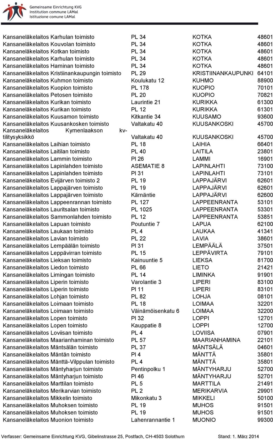 88900 Kansaneläkelaitos Kuopion toimisto PL 178 KUOPIO 70101 Kansaneläkelaitos Petosen toimisto PL 20 KUOPIO 70821 Kansaneläkelaitos Kurikan toimisto Laurintie 21 KURIKKA 61300 Kansaneläkelaitos