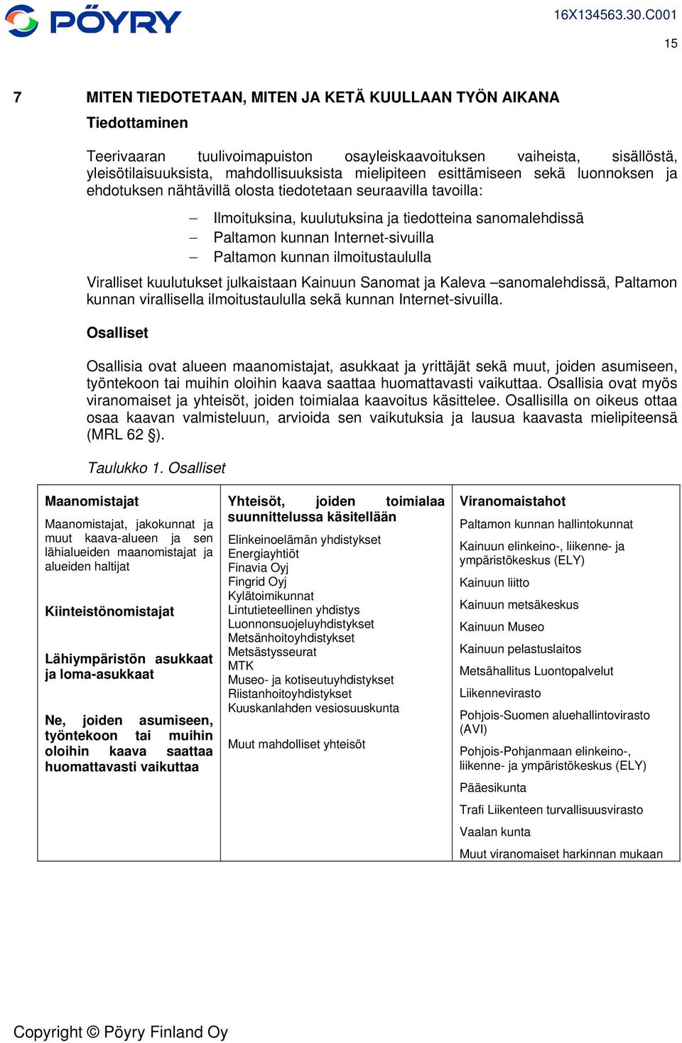 kunnan ilmoitustaululla Viralliset kuulutukset julkaistaan Kainuun Sanomat ja Kaleva sanomalehdissä, Paltamon kunnan virallisella ilmoitustaululla sekä kunnan Internet-sivuilla.