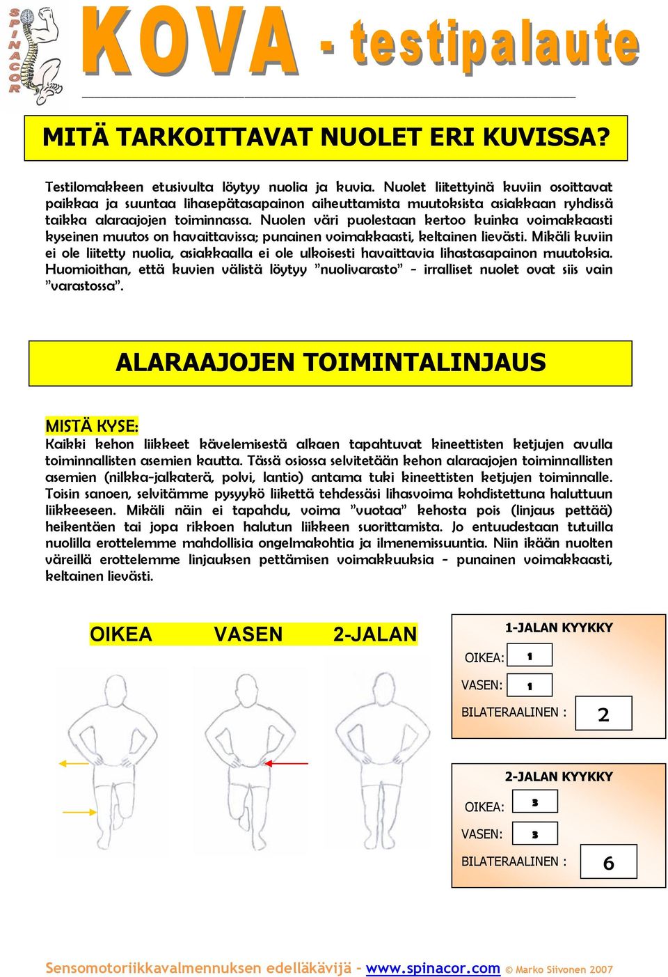 Nuolen väri puolestaan kertoo kuinka voimakkaasti kyseinen muutos on havaittavissa; punainen voimakkaasti, keltainen lievästi.