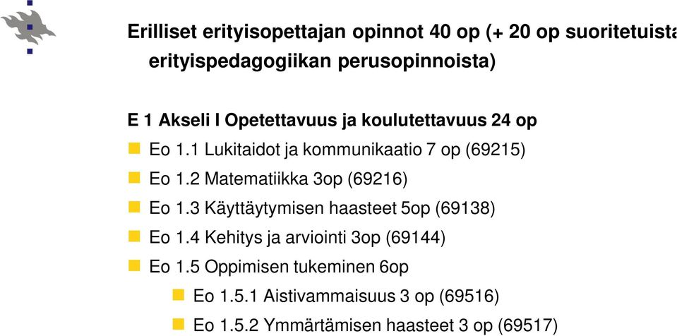 2 Matematiikka 3op (69216) Eo 1.3 Käyttäytymisen haasteet 5op (69138) Eo 1.