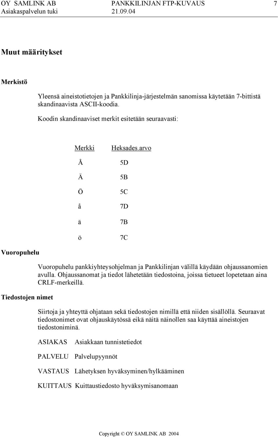 arvo Å 5D Ä 5B Ö 5C å 7D ä 7B ö 7C Vuoropuhelu Tiedostojen nimet Vuoropuhelu pankkiyhteysohjelman ja Pankkilinjan välillä käydään ohjaussanomien avulla.