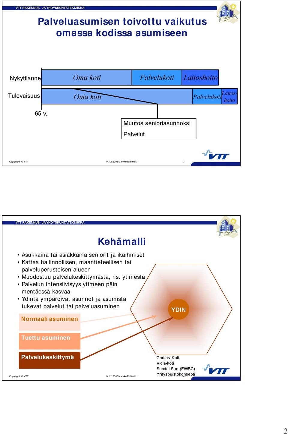 2005 Markku Riihimäki 3 Kehämalli Asukkaina tai asiakkaina seniorit ja ikäihmiset Kattaa hallinnollisen, maantieteellisen tai palveluperusteisen alueen Muodostuu