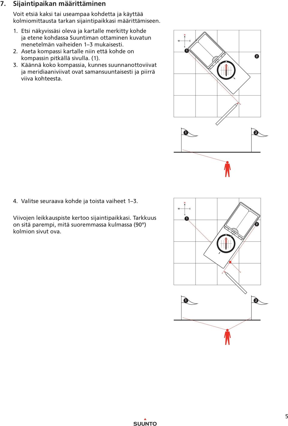 Käännä koko kompassia, kunnes suunnanottoviivat ja meridiaaniviivat ovat samansuuntaisesti ja piirrä viiva kohteesta. 1 2 2 2 3 2 3 0 1 1 1 2 1 2 4.
