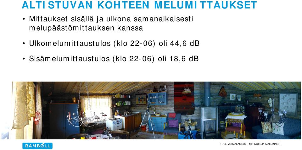 melupäästömittauksen kanssa Ulkomelumittaustulos