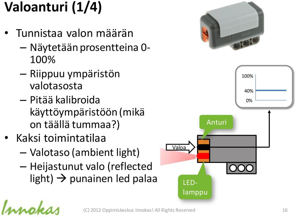 ) Kaksi toimintatilaa Valotaso (ambient light) Heijastunut valo (reflected light)