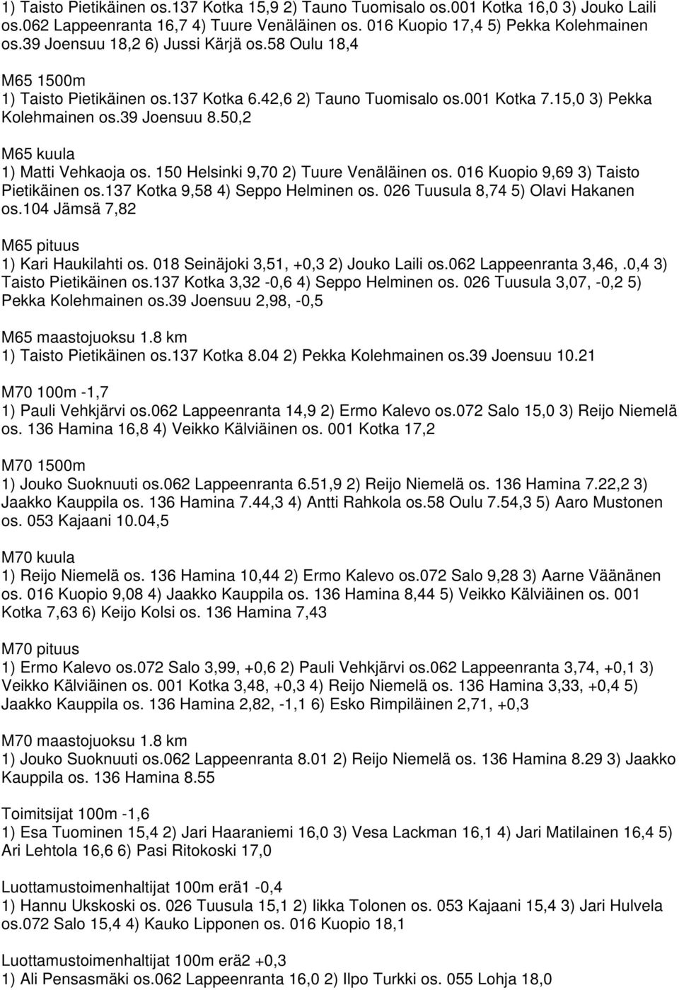 50,2 M65 kuula 1) Matti Vehkaoja os. 150 Helsinki 9,70 2) Tuure Venäläinen os. 016 Kuopio 9,69 3) Taisto Pietikäinen os.137 Kotka 9,58 4) Seppo Helminen os. 026 Tuusula 8,74 5) Olavi Hakanen os.