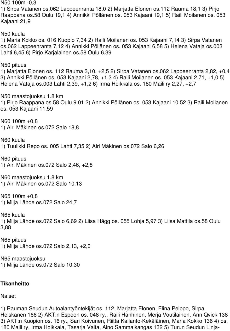 053 Kajaani 6,58 5) Helena Vataja os.003 Lahti 6,45 6) Pirjo Karjalainen os.58 Oulu 6,39 N50 pituus 1) Marjatta Elonen os. 112 Rauma 3,10, +2,5 2) Sirpa Vatanen os.