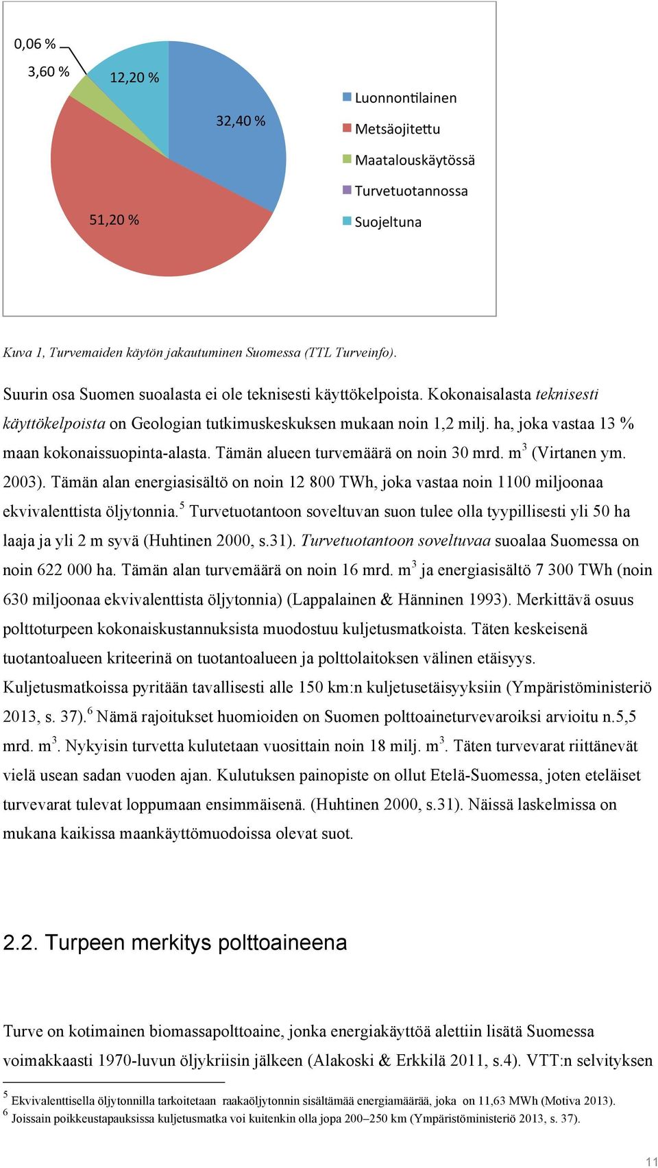 ha, joka vastaa 13 % maan kokonaissuopinta-alasta. Tämän alueen turvemäärä on noin 30 mrd. m 3 (Virtanen ym. 2003).