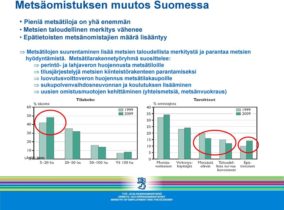 Metsätilarakennetyöryhmä suosittelee: perintö- ja lahjaveron huojennusta metsätiloille tilusjärjestelyjä metsien kiinteistörakenteen