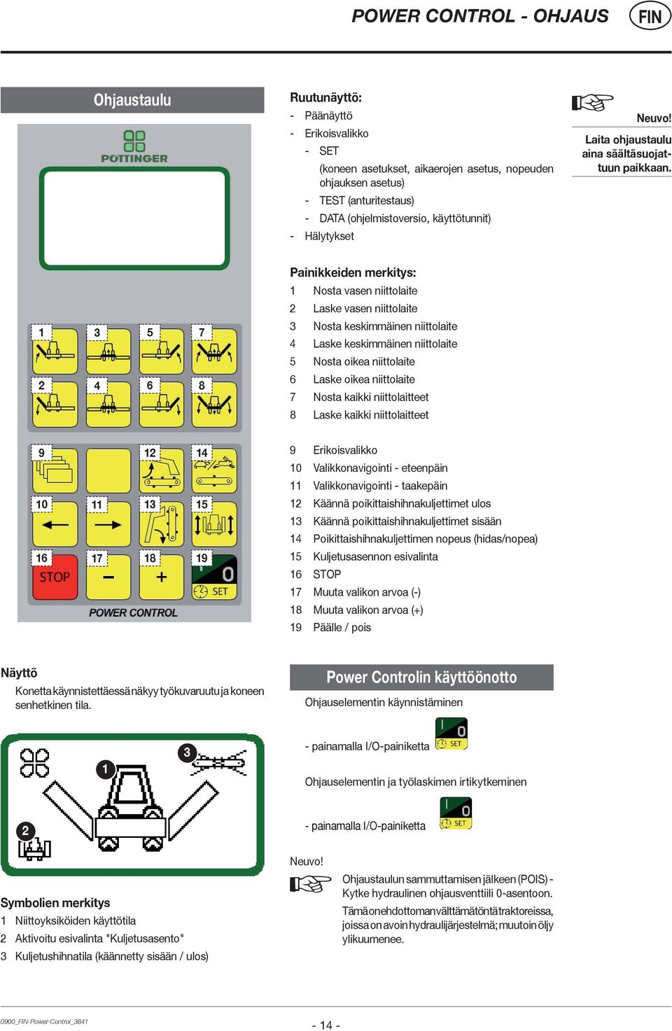 1 3 5 7 2 4 6 8 Painikkeiden merkitys: 1 Nosta vasen niittolaite 2 Laske vasen niittolaite 3 Nosta keskimmäinen niittolaite 4 Laske keskimmäinen niittolaite 5 Nosta oikea niittolaite 6 Laske oikea