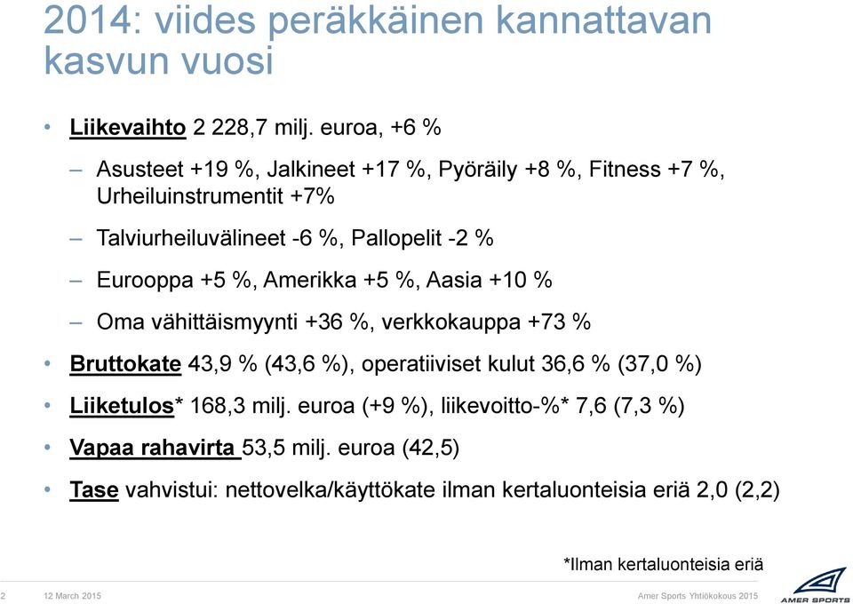 Eurooppa +5 %, Amerikka +5 %, Aasia +10 % Oma vähittäismyynti +36 %, verkkokauppa +73 % Bruttokate 43,9 % (43,6 %), operatiiviset kulut 36,6 %