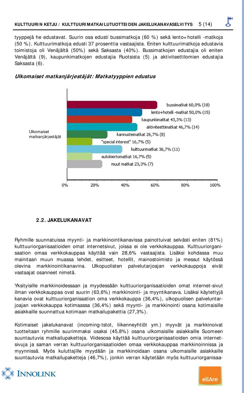 Bussimatkojen edustajia oli eniten Venäjältä (9), kaupunkimatkojen edustajia Ruotsista (5) ja aktiviteettilomien edustajia Saksasta (6).