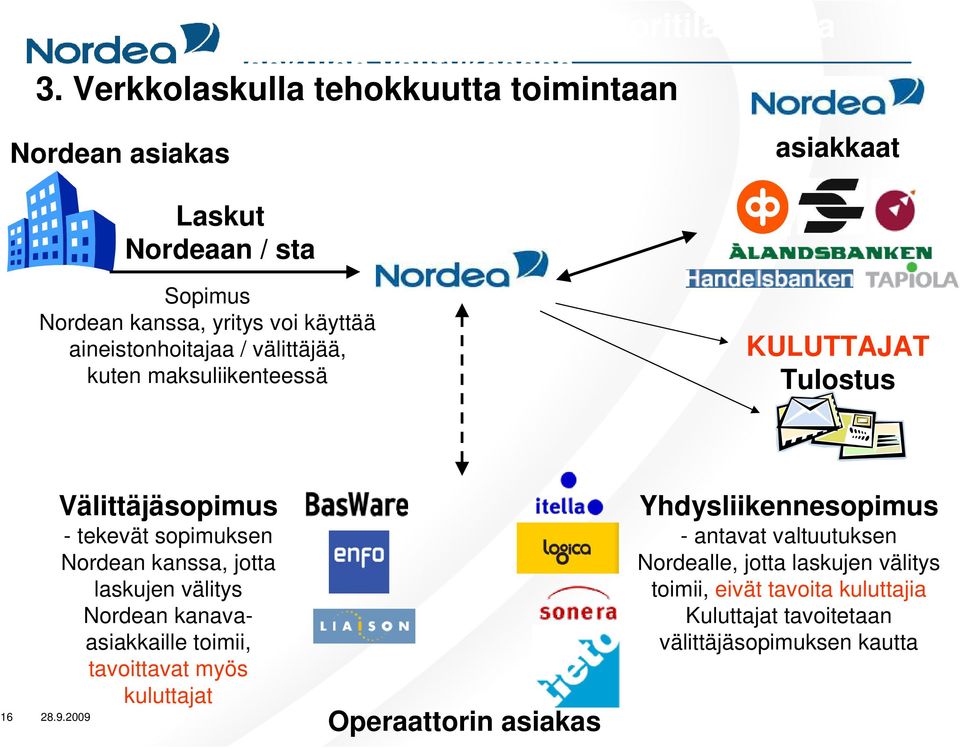 välittäjää, kuten maksuliikenteessä KULUTTAJAT Tulostus 16 Välittäjäsopimus - tekevät sopimuksen Nordean kanssa, jotta laskujen välitys Nordean