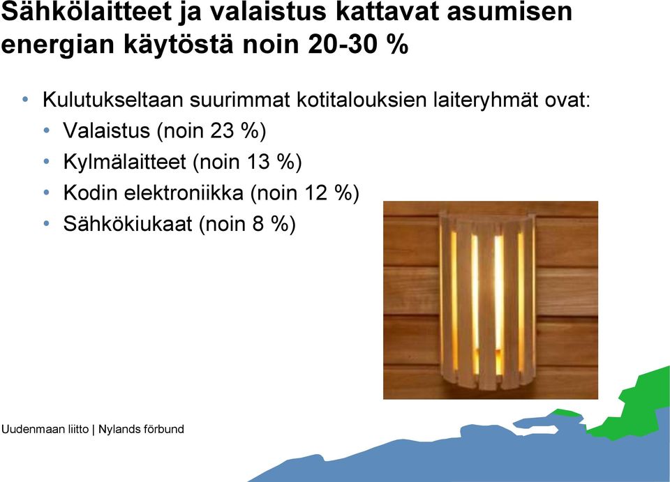 kotitalouksien laiteryhmät ovat: Valaistus (noin 23 %)