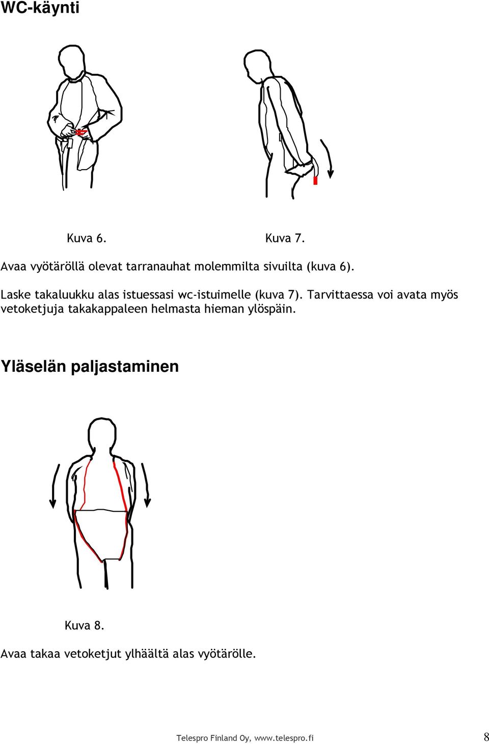 Laske takaluukku alas istuessasi wc-istuimelle (kuva 7).