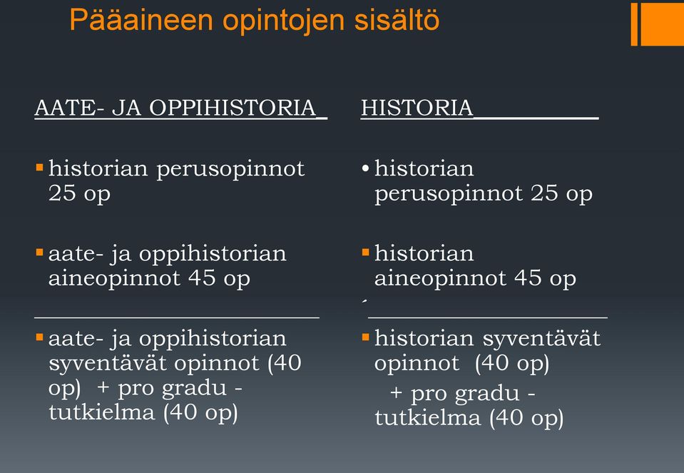 (40 op) + pro gradu - tutkielma (40 op) HISTORIA historian perusopinnot 25 op