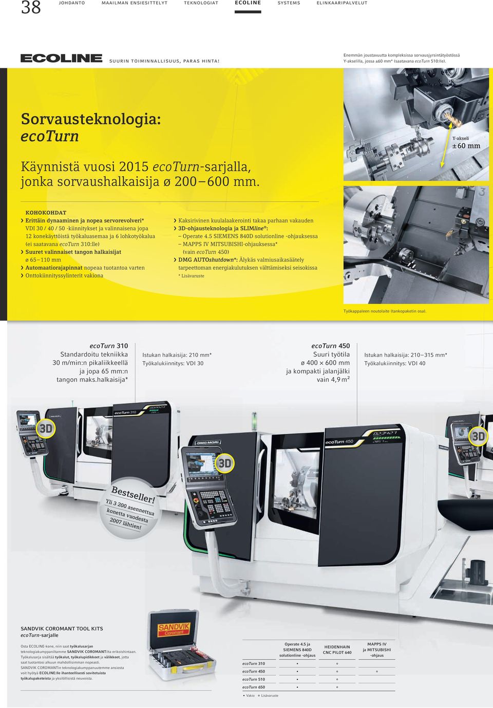 Sorvausteknologia: ecoturn Y-akseli ± 60 mm Käynnistä vuosi 2015 ecoturn-sarjalla, jonka sorvaushalkaisija ø 200 600 mm.