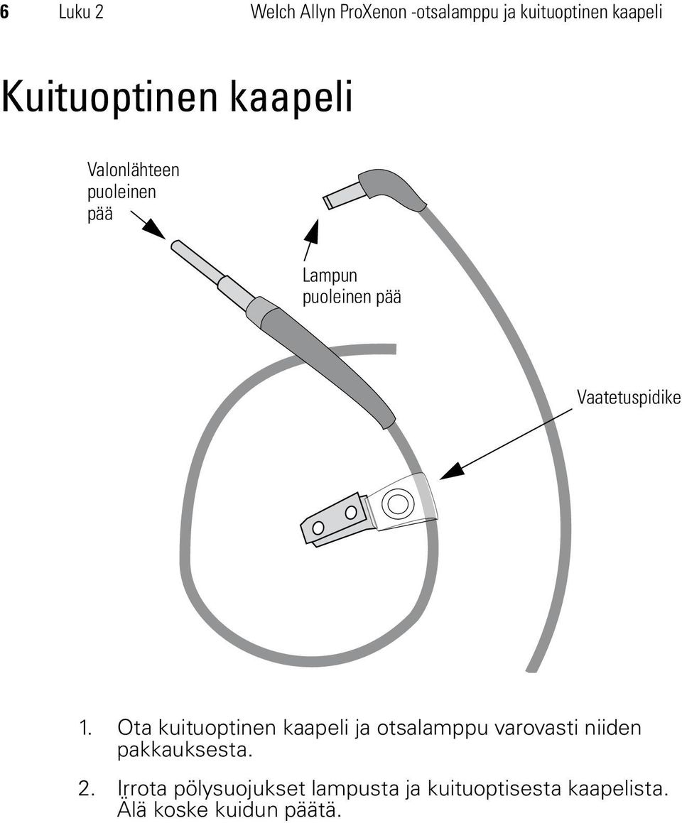 Vaatetuspidike 1.