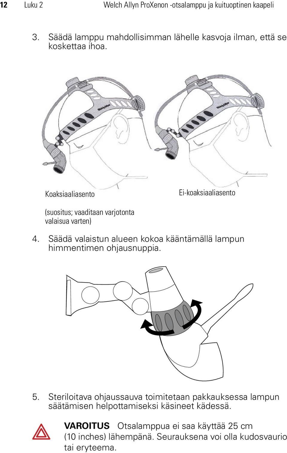 Koaksiaaliasento Ei-koaksiaaliasento (suositus; vaaditaan varjotonta valaisua varten) 4.