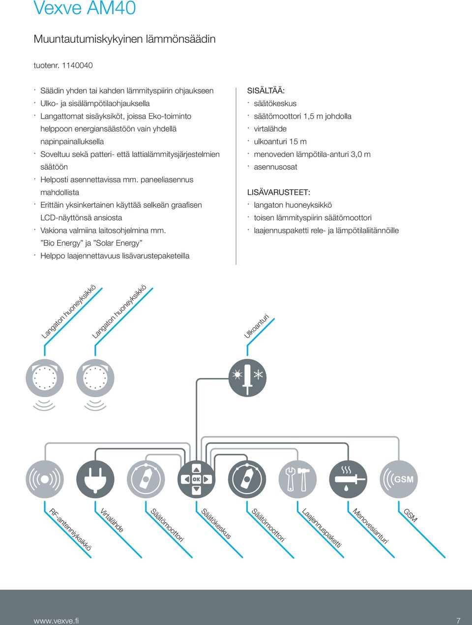 Soveltuu sekä patteri- että lattialämmitysjärjestelmien säätöön Helposti asennettavissa mm.