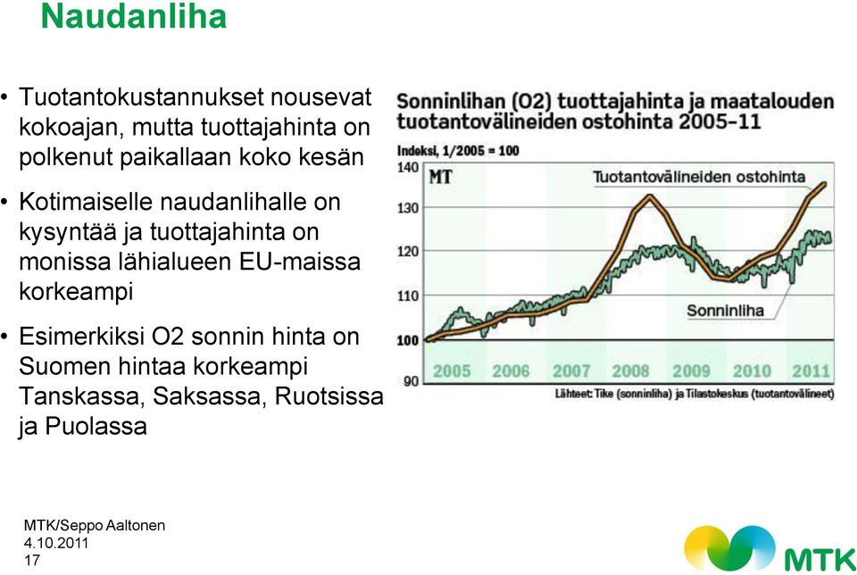 tuottajahinta on monissa lähialueen EU-maissa korkeampi Esimerkiksi O2