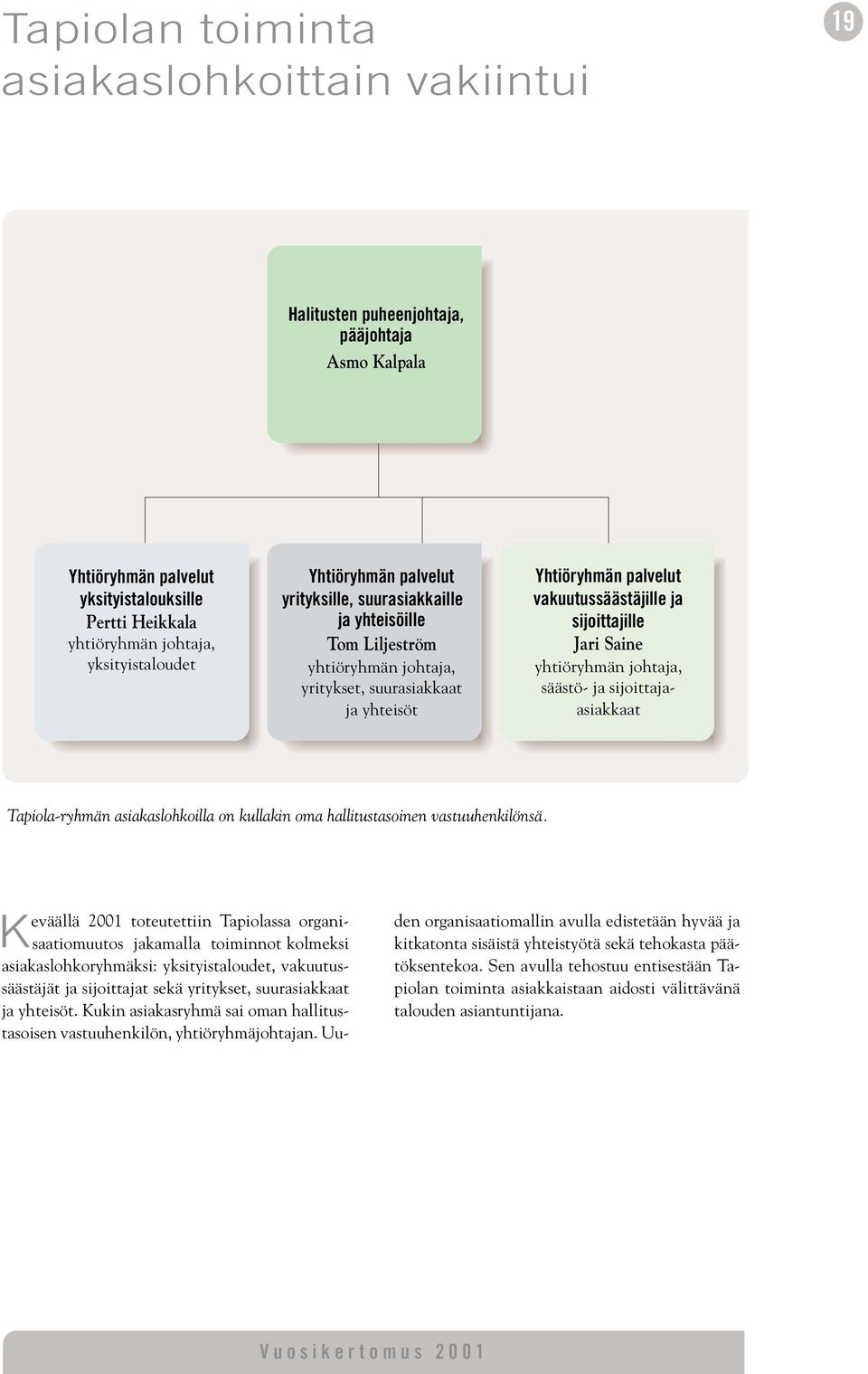 Jari Saine yhtiöryhmän johtaja, säästö- ja sijoittajaasiakkaat Tapiola-ryhmän asiakaslohkoilla on kullakin oma hallitustasoinen vastuuhenkilönsä.