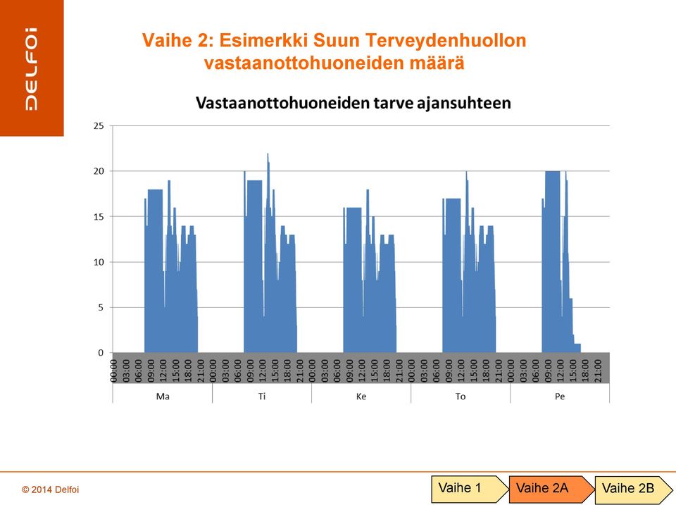 Terveydenhulln