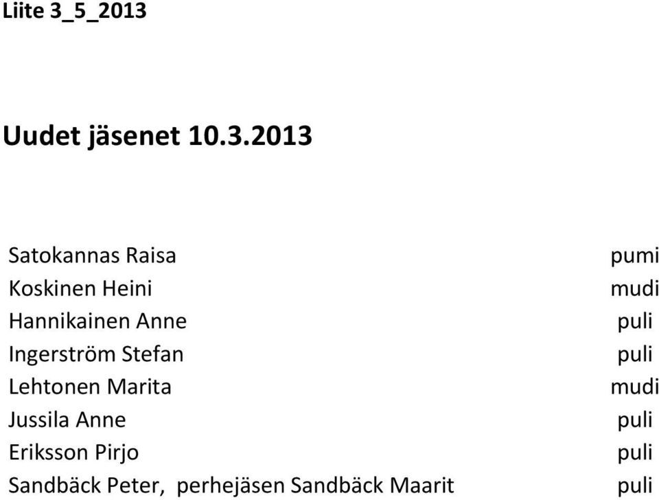 Uudet jäsenet 10.3.