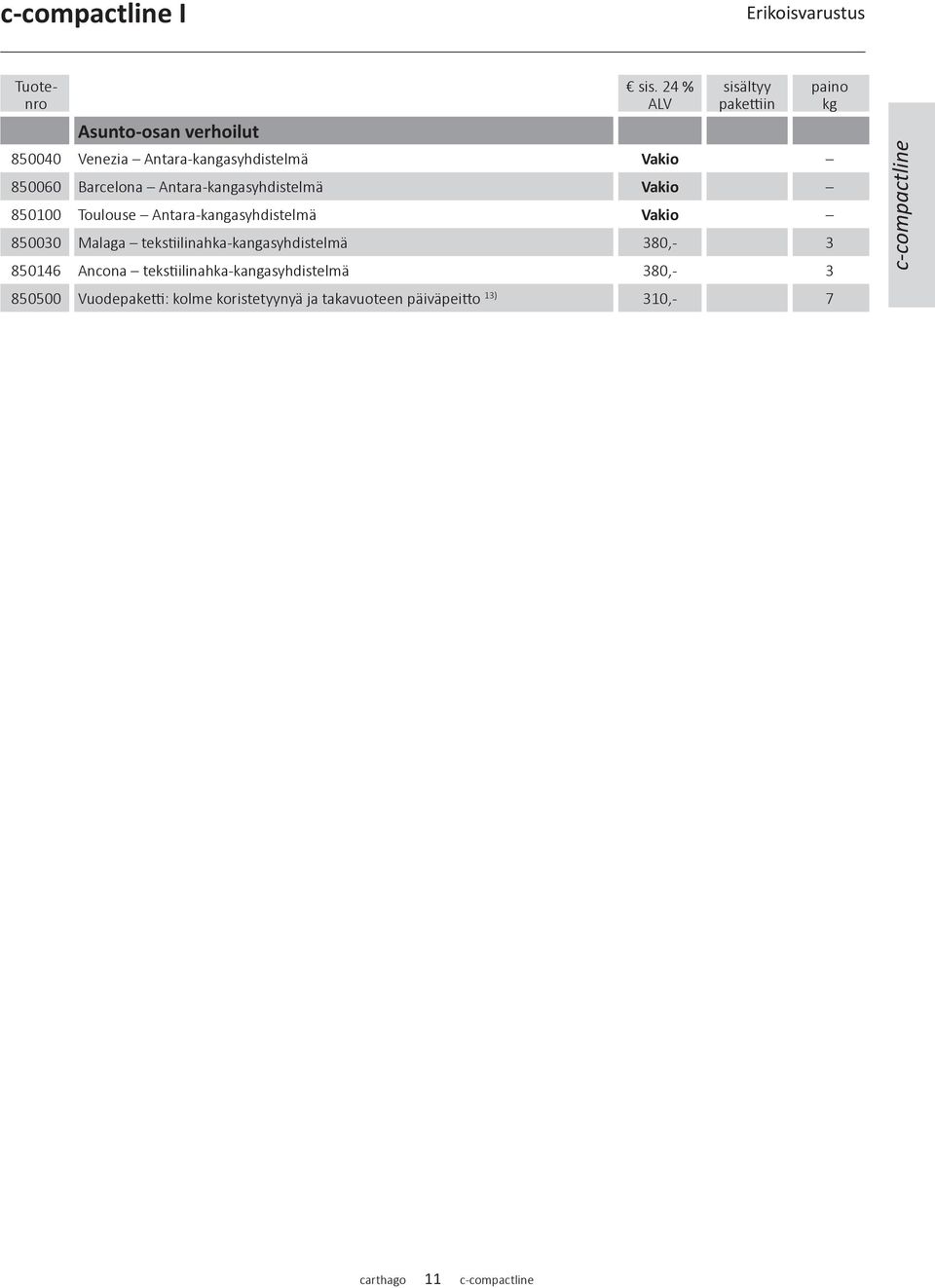 Vakio 850100 Toulouse Antara-kangasyhdistelmä Vakio 850030 Malaga tekstiilinahka-kangasyhdistelmä 380,- 3 850146