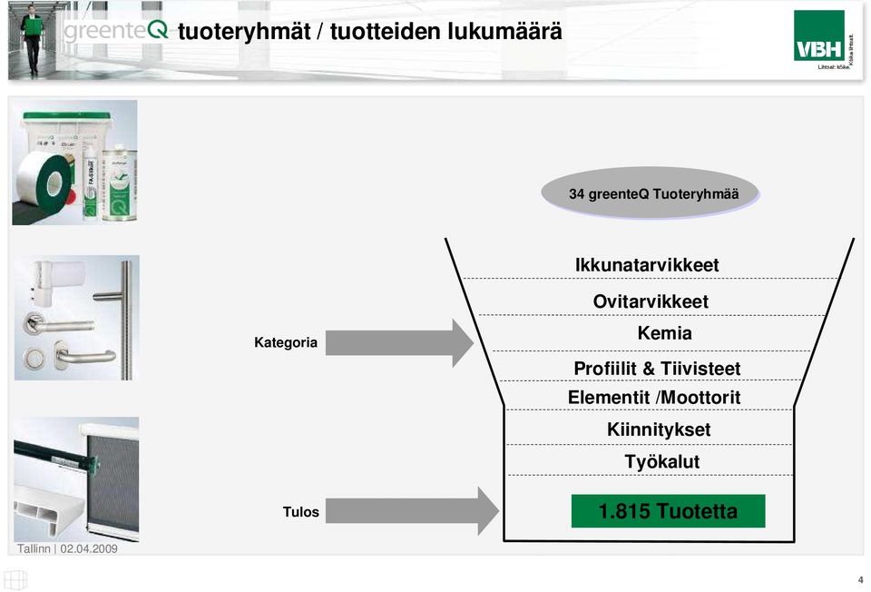 Ovitarvikkeet Kemia Profiilit & Tiivisteet